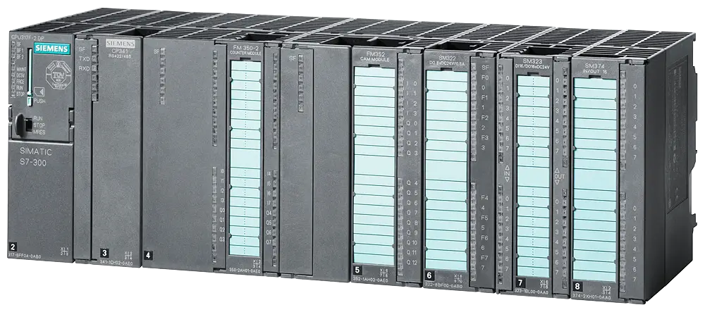 SIMATIC S7-300