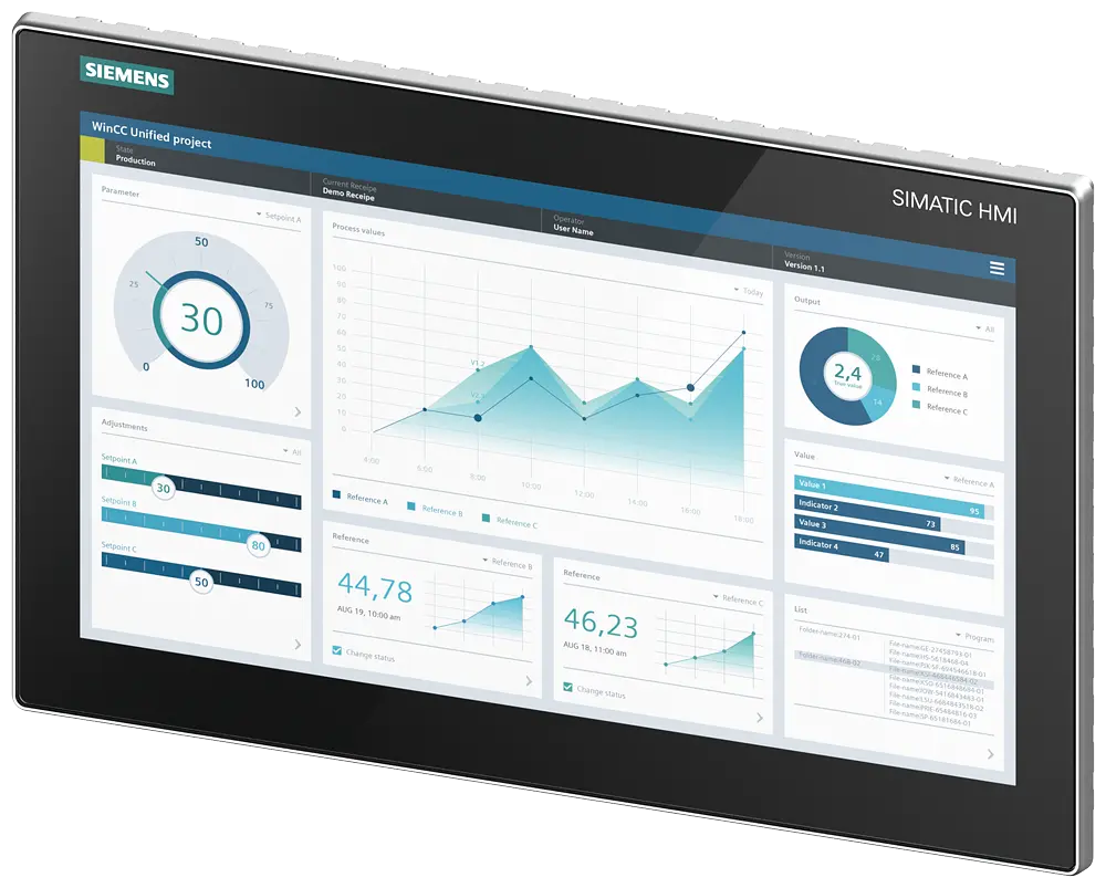 SIMATIC HMI